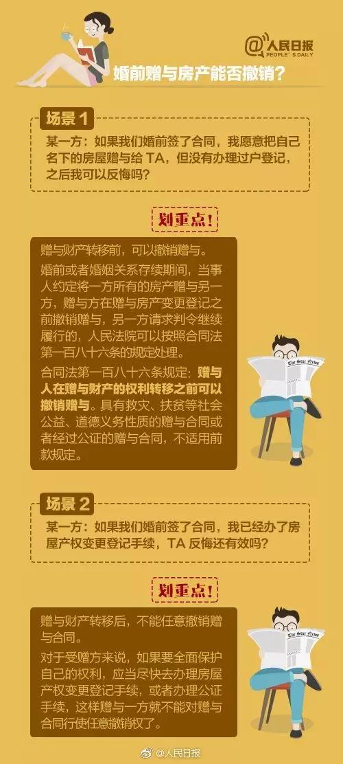 青海房产证加名字费用多少 2020年房产证加名字需要哪些手续