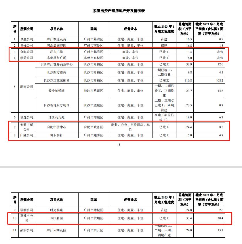 柯桥有几家房产评估公司 柯桥有几家房产评估公司在哪里