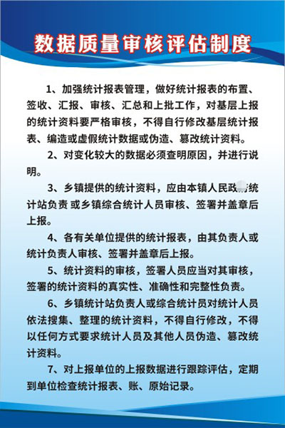 房产评估公司质量控制制度 房产评估公司质量控制制度有哪些