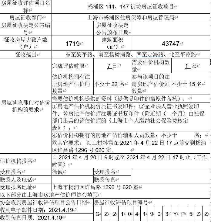 房产评估公司工资分配 房产评估公司的人工资高吗