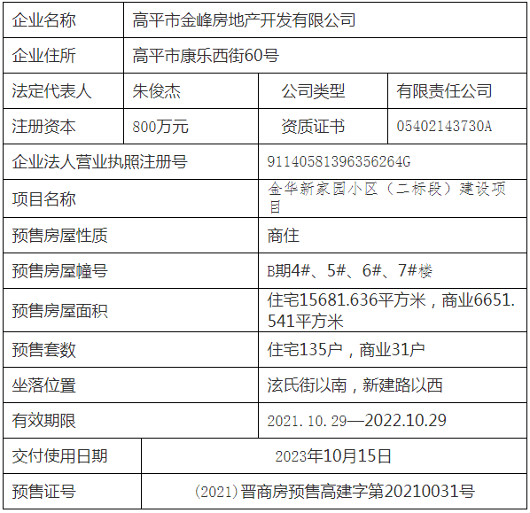 金华地区房产评估公司 金华地区房产评估公司排名