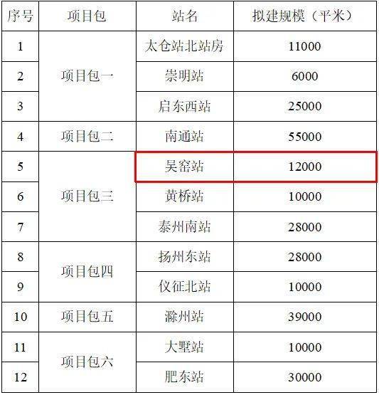 如皋房产拆迁评估公司 如皋房产拆迁评估公司有哪些