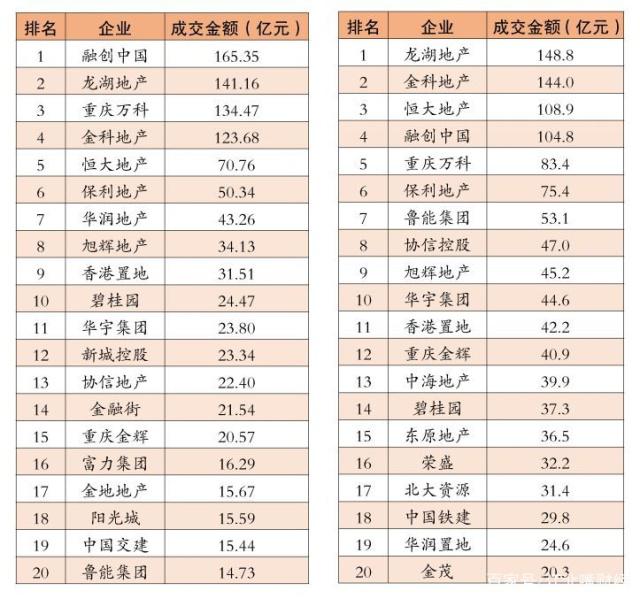 重庆房产评估公司价格 重庆房产评估公司联系电话