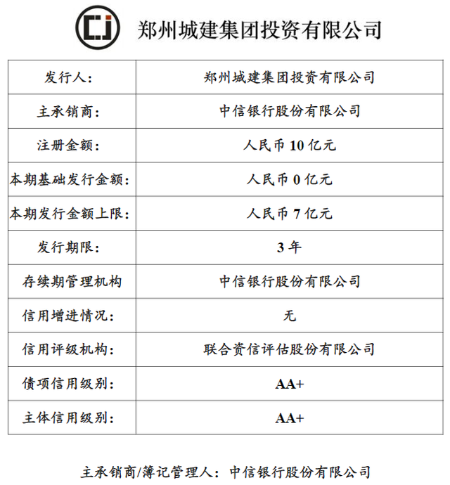 郑州房产租金评估公司 郑州房产评估费收取标准