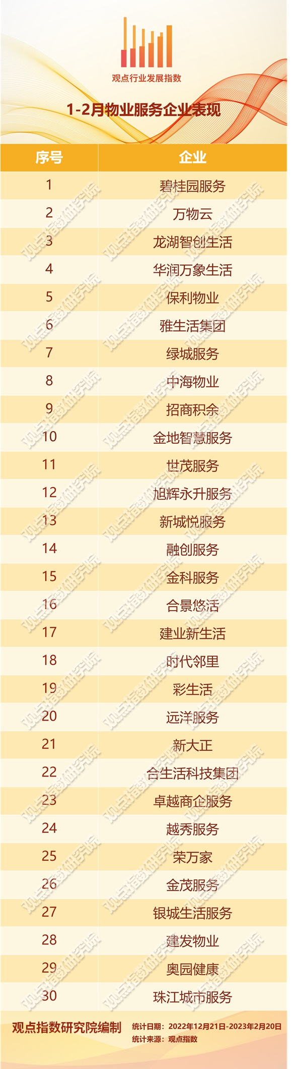 广州恒大房产价值评估公司 广州恒大房产价值评估公司地址