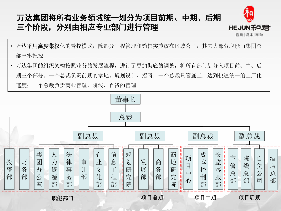 房产评估公司组织架购 评估公司评估房产有什么猫腻