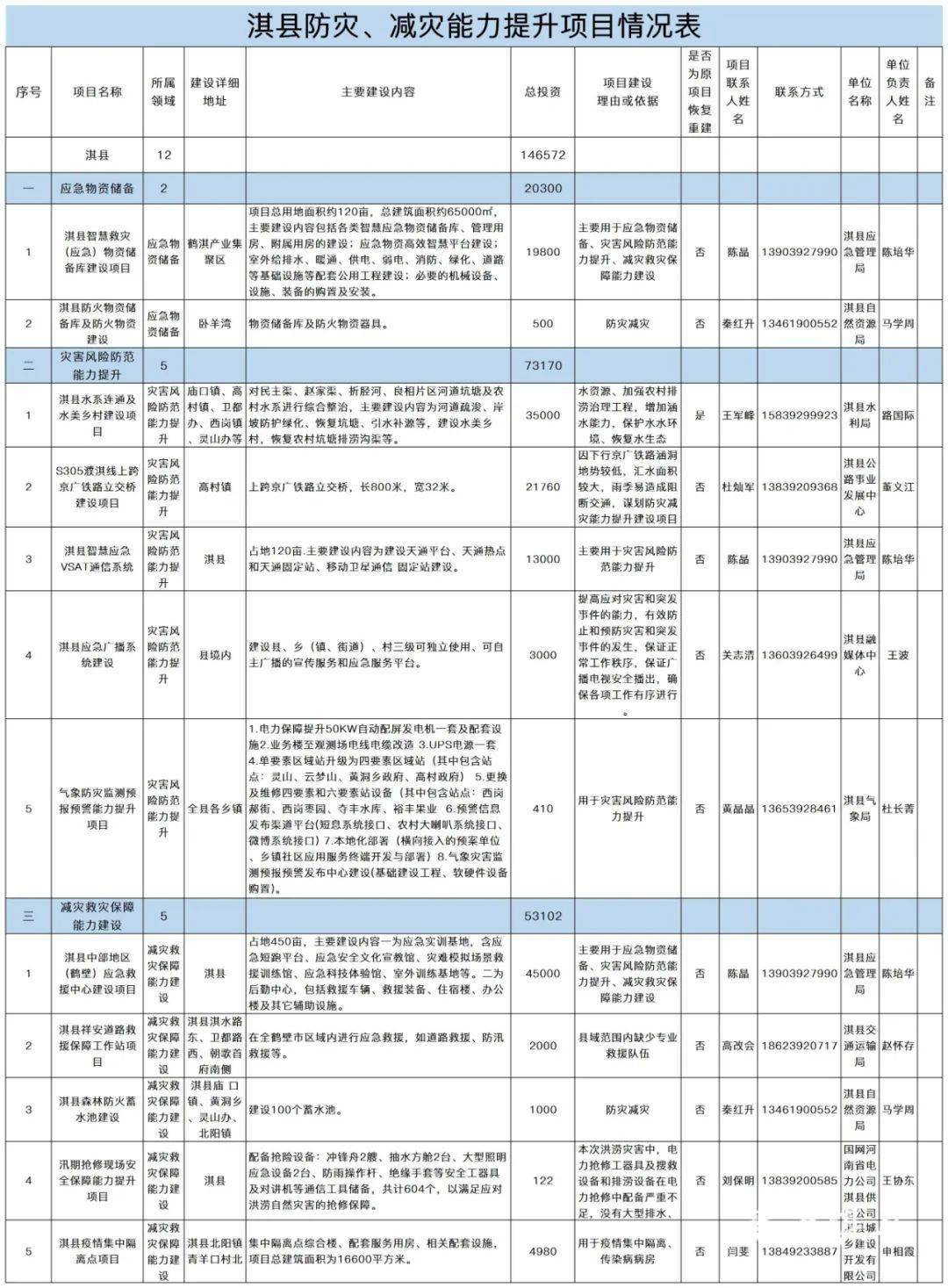 鹤壁房产损失评估公司排名 鹤壁房产损失评估公司排名榜