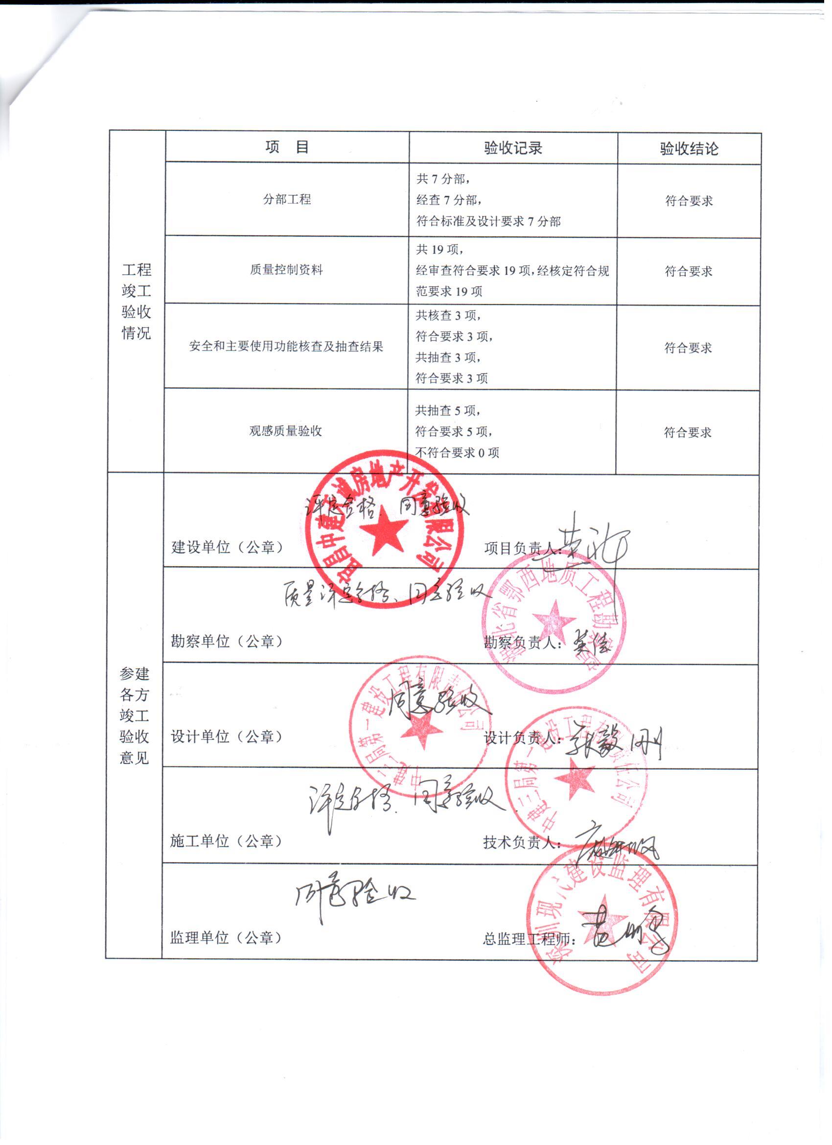 平陆房产评估公司电话号码 平陆房产评估公司电话号码查询