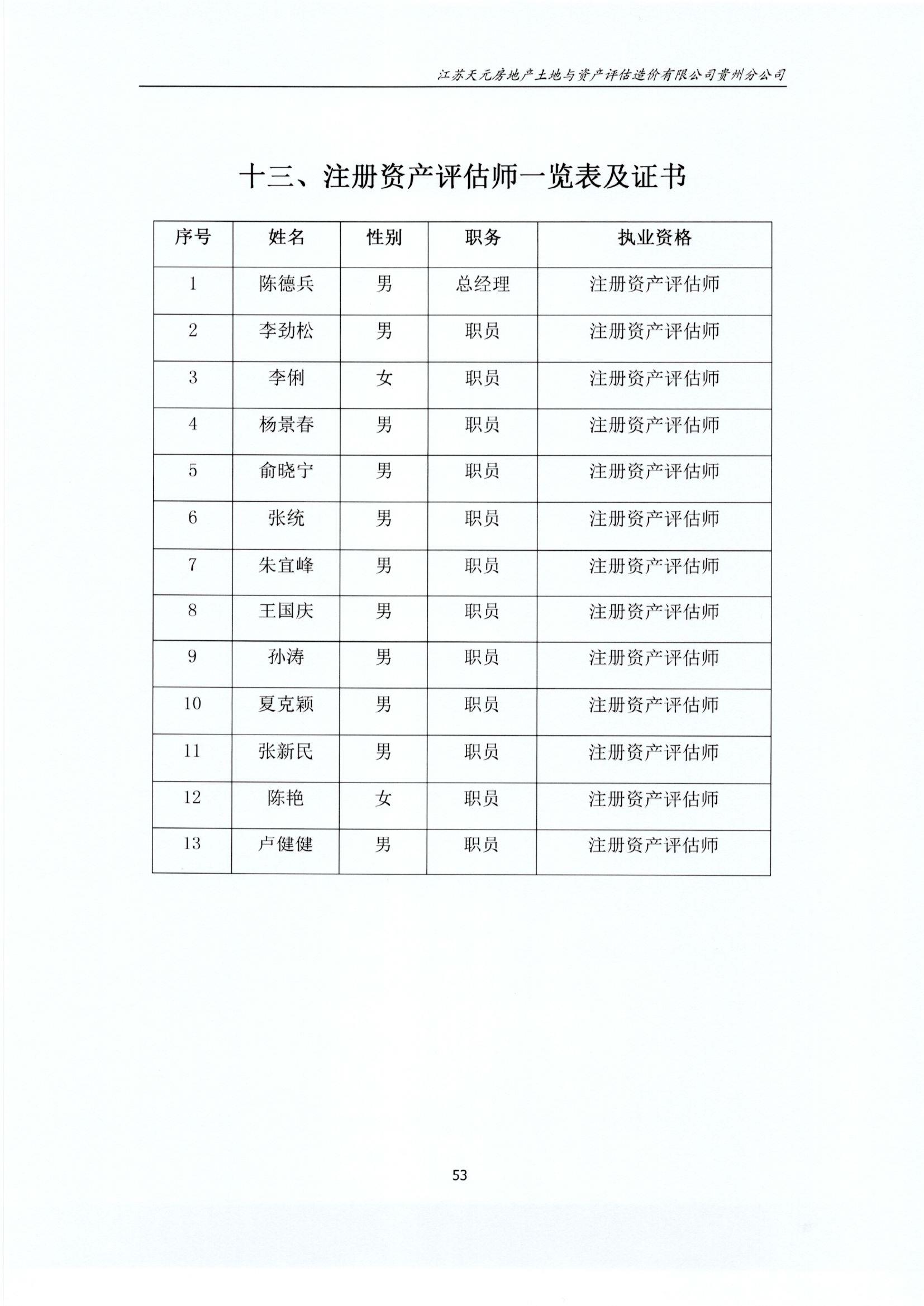 芜湖土地房产评估公司 芜湖市评估机构法院入围名单