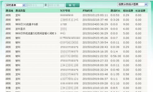 偷偷同步手机查老公通话记录怎么查 偷偷同步手机查老公通话记录怎么查的