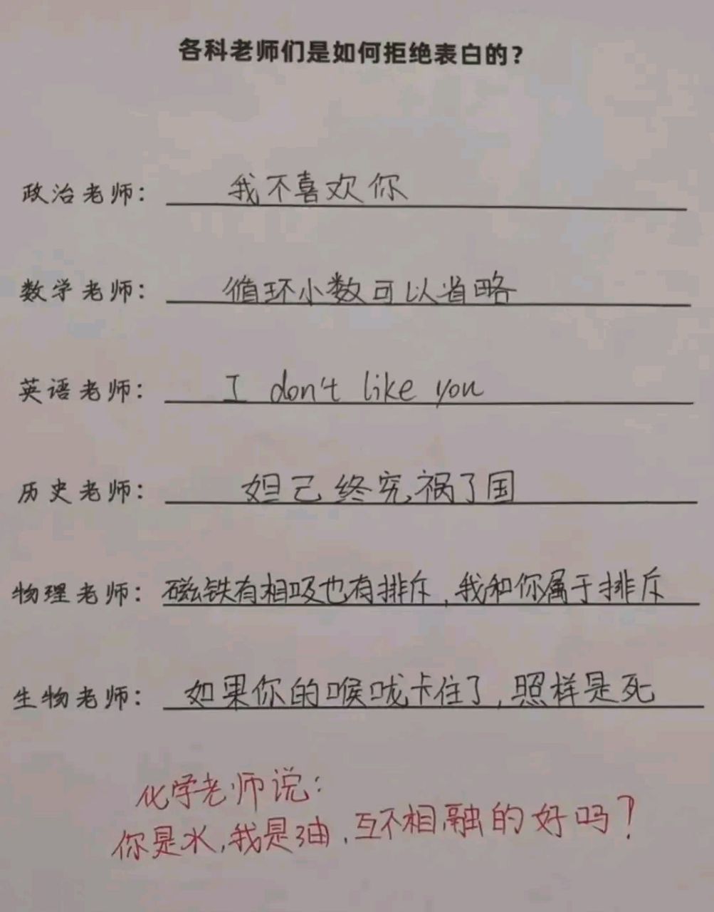 如何委婉拒绝表白 如何委婉拒绝表白的话术