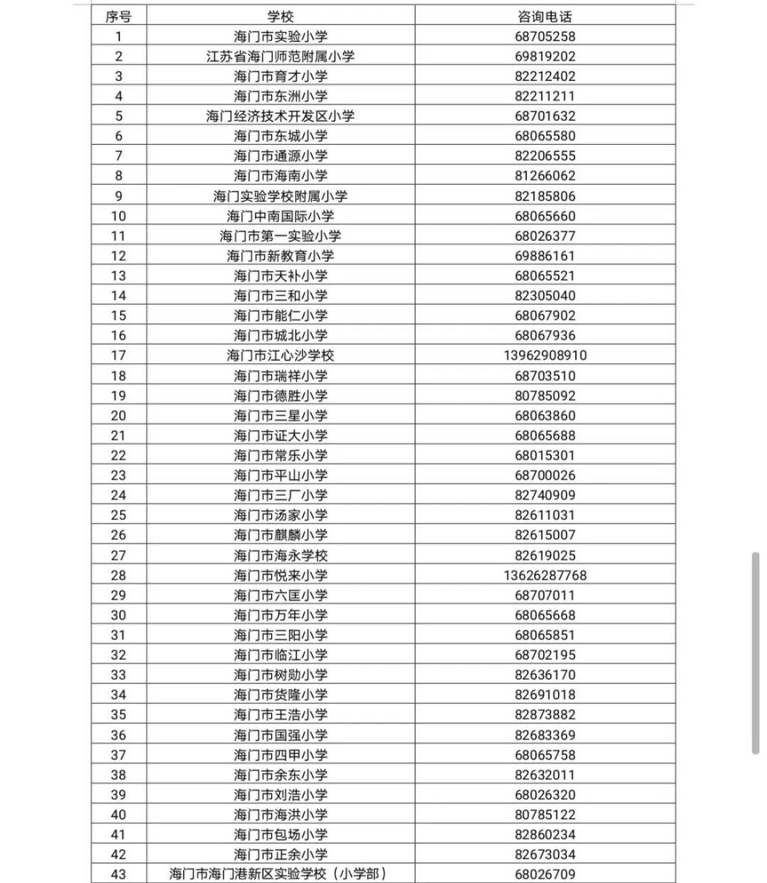 海门政务中心婚介 海门结婚登记预约网上预约