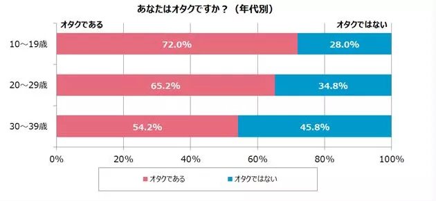 清河县的婚介所 河北清河和谐婚介服务部