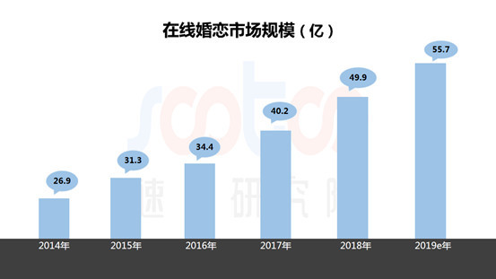 银川世纪佳缘婚介 银川世纪佳缘婚介所怎么样