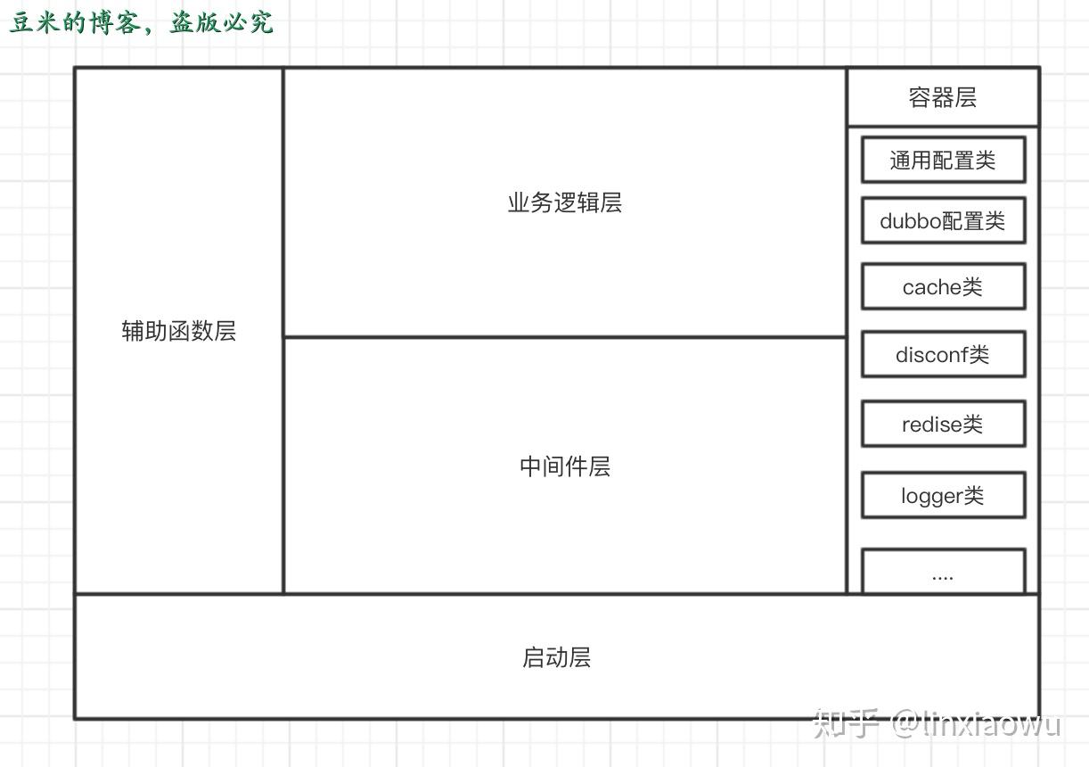 拉萨婚介所在哪里 拉萨婚姻介绍服务中心