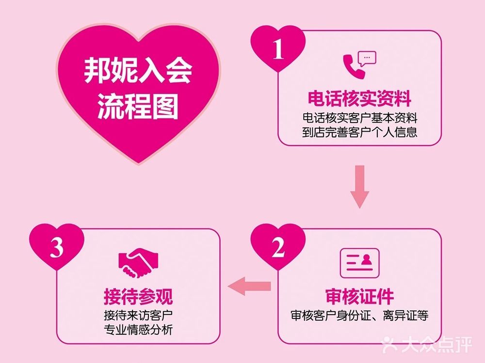 咸宁市婚介交友 咸宁婚姻介绍所咨询电话