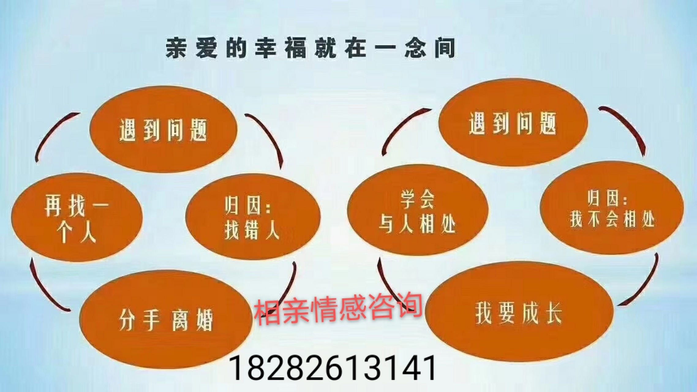 广安市所有的婚介公司电话 广安市所有的婚介公司电话地址